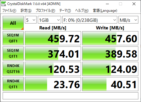 USB SSD Benchmark Results
