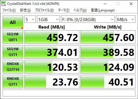 USB SSD ベンチマーク結果